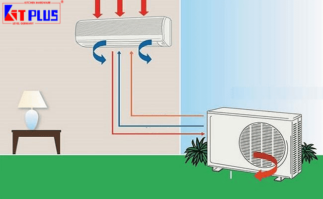 cuc-nong-dieu-hoa-kitplus.vn