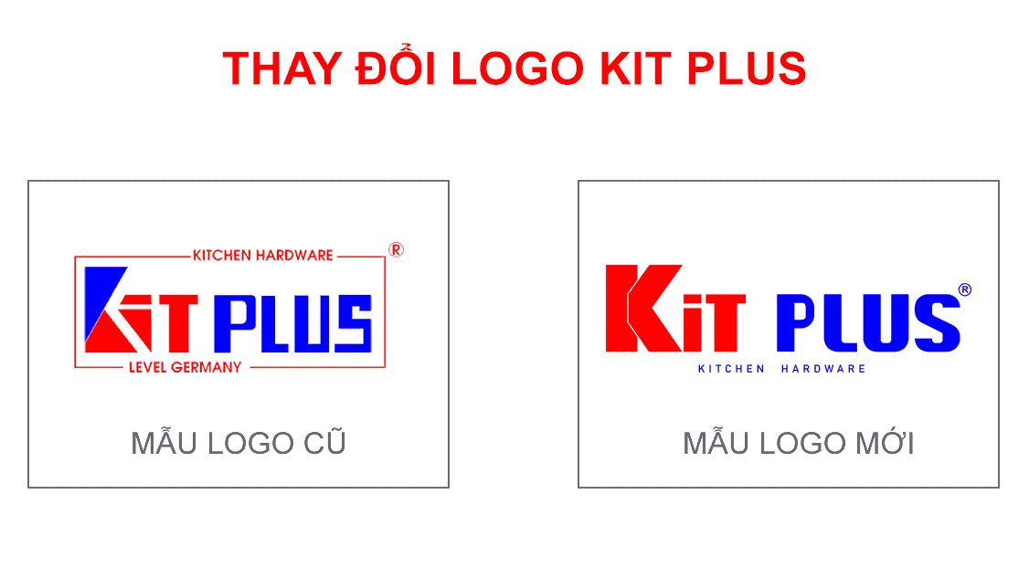 Thông báo thay đổi mẫu Logo KIT PLUS